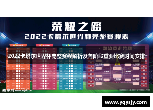 2022卡塔尔世界杯完整赛程解析及各阶段重要比赛时间安排