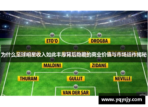 为什么足球明星收入如此丰厚背后隐藏的商业价值与市场运作揭秘