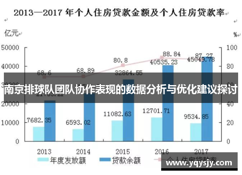 南京排球队团队协作表现的数据分析与优化建议探讨
