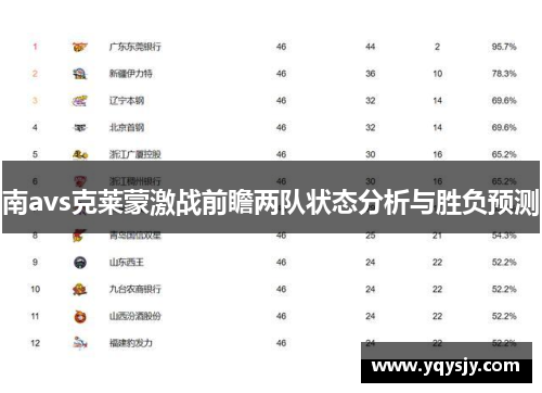 南avs克莱蒙激战前瞻两队状态分析与胜负预测