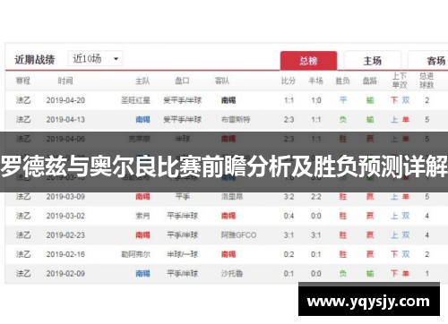 罗德兹与奥尔良比赛前瞻分析及胜负预测详解